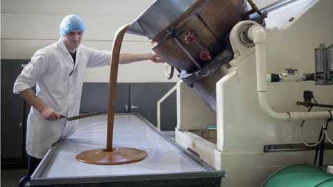 career cluster image of a Food Batchmakers job occupation